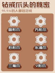 99%的人都不晓得，差别范例的钻戒爪头竟有这么大区分