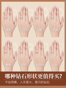 测评|哪一种异形钻石值得买？钻石外形怎样选
