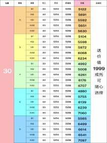 2024年5月最新30分-1克拉钻石价钱表
