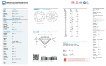 四种国检（NGTC）钻石判定证书，哪一种才最靠谱？