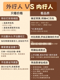 熟行人VS熟行人选钻戒，不懂这些很亏损！