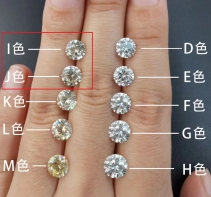 为甚么阛阓里的钻石良多都是IJ色乃至更差？