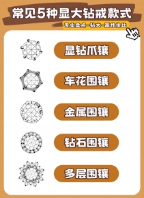 5种小估算显大钻戒镶嵌格式，备婚的姐妹冲