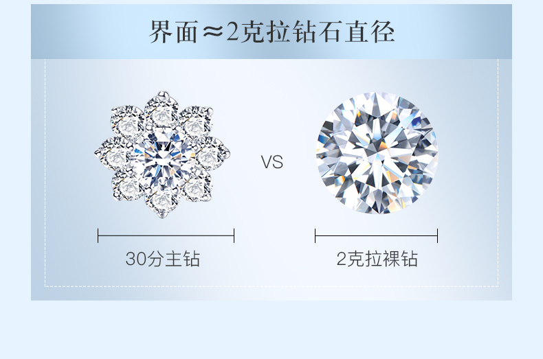 爱的花冠III/18K白金戒托