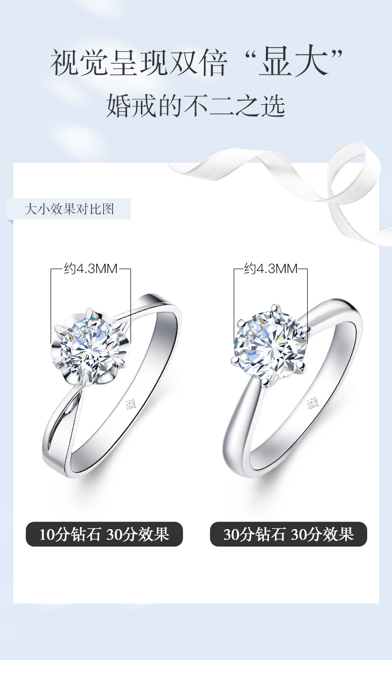 玫瑰情事/18K白金钻戒 30分/I-J色/SI净度 国检
