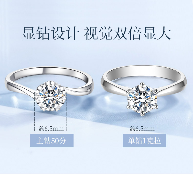 永久之恋/18K白金/PT950铂金戒托