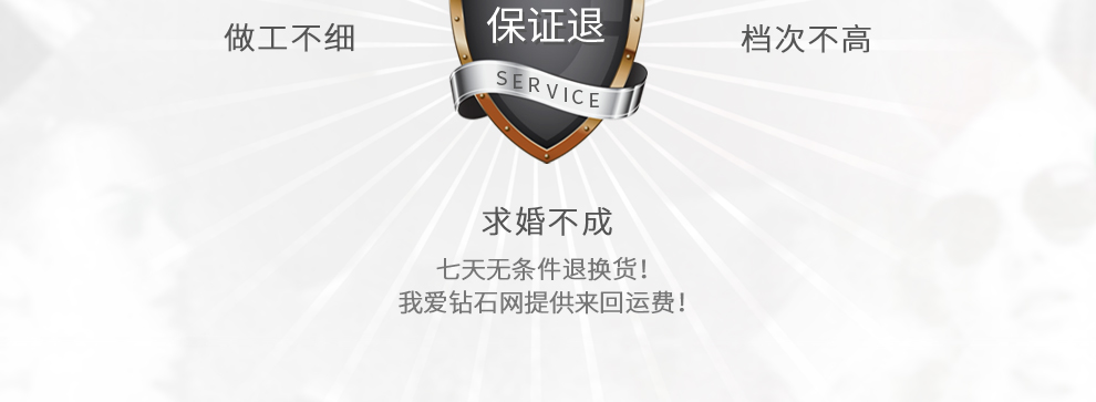 保护-平生所爱/18K白金钻戒 70分 I-J色/SI净度 国检