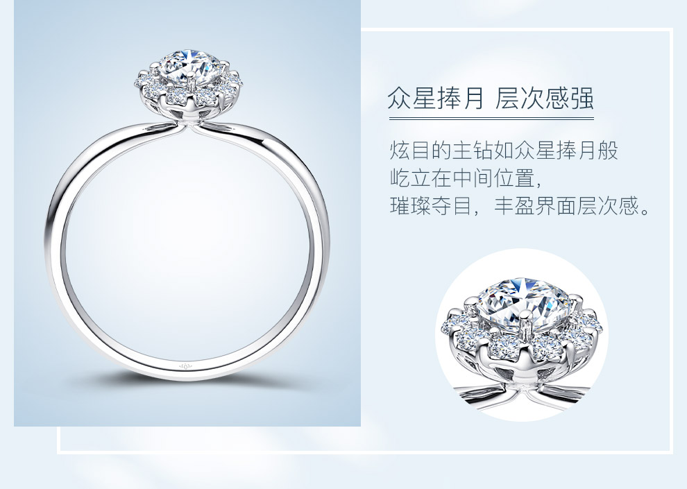 倾慕/18K白金钻戒 70分/F-G色/SI净度 国检