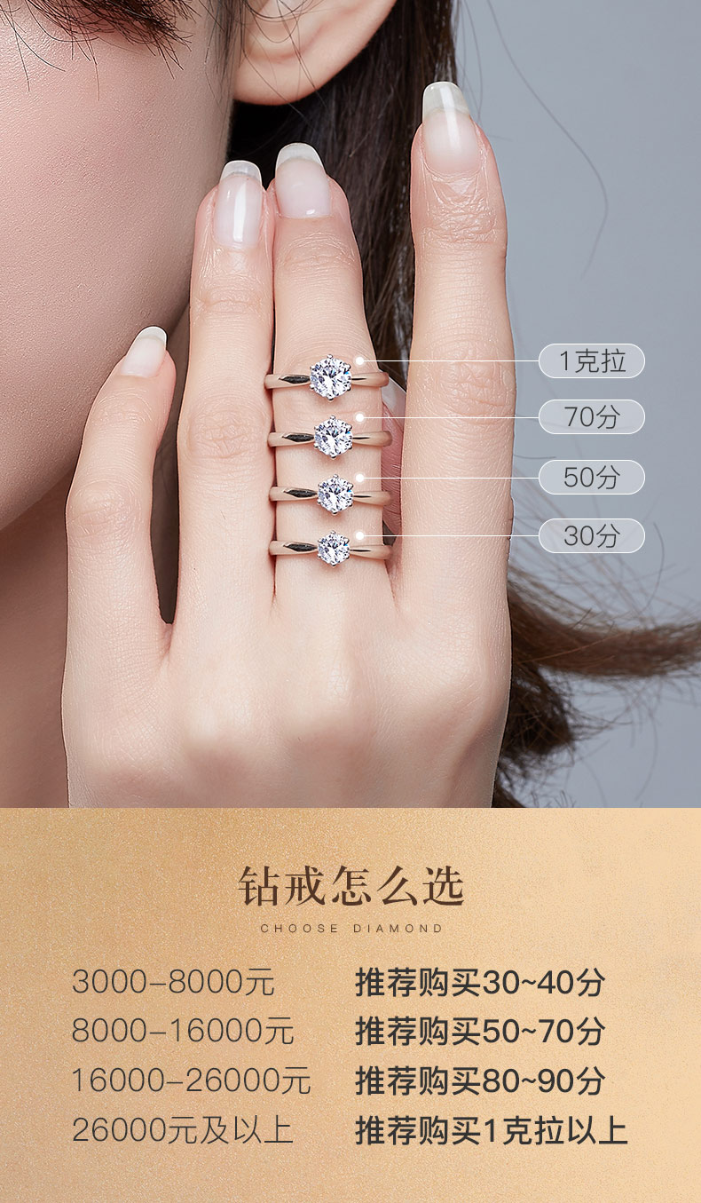六爪皇冠/18K白金钻戒 70分/F-G色/SI净度 国检